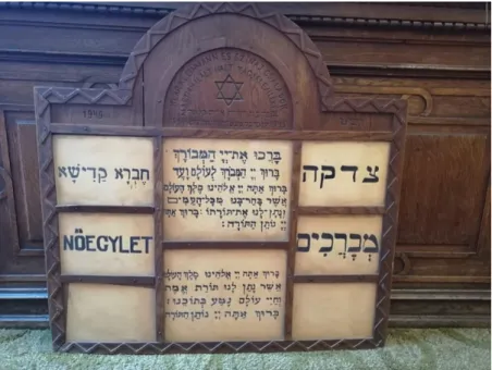 Figure  1.  Shnoder-sign  in  the  offices  of  the  Budapest  Jewish  Community’s  rabbinate,  unknown  provenance, 1949 (photo by the authors, 2018)