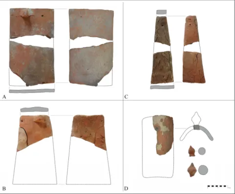 Fig. 7. The Mezőhegyes roof tile types, A: Type 1; B: Type 2; C: Type 3; 