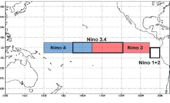 Fig. 2.  Niño regions (www1.ncdc.noaa. gov/pub/data/cmb/teleconnections/nino- gov/pub/data/cmb/teleconnections/nino-regions.gif) 