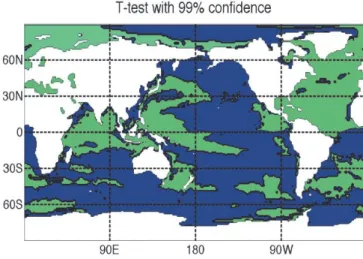 Fig. 5. t-test of the high top and low top annual mean global SSTs. 