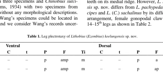 Table 1. Leg plectrotaxy of Lithobius (Ezembius) keelungensis sp. nov. 