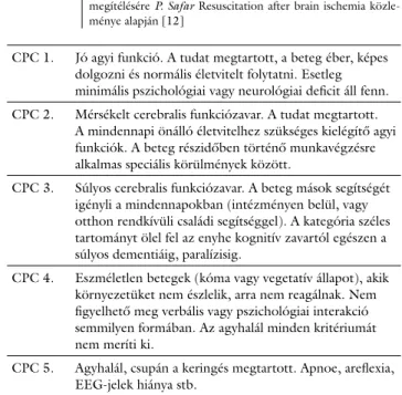 1. táblázat A Cerebral Performance Category-skála a neurológiai status  megítélésére  P