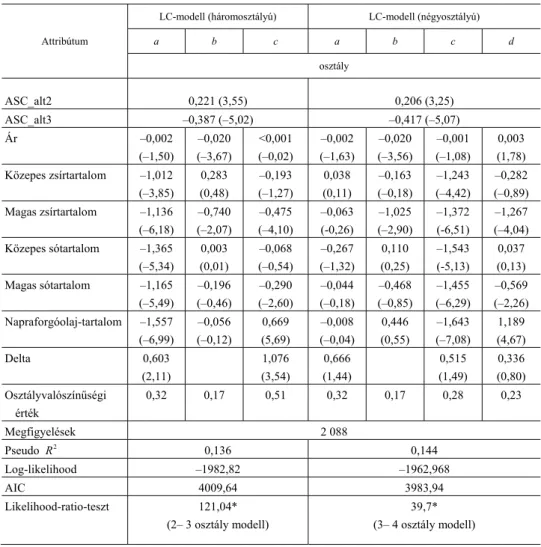 7. táblázat  Három- és négyosztályú LC-modellek becslései 