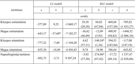 10. táblázat  A WTP-becslések eredményei a szociodemográfiai változókat tartalmazó LC és RLC modellek esetében 