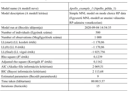 4. táblázat  A modell áttekintő adatai 