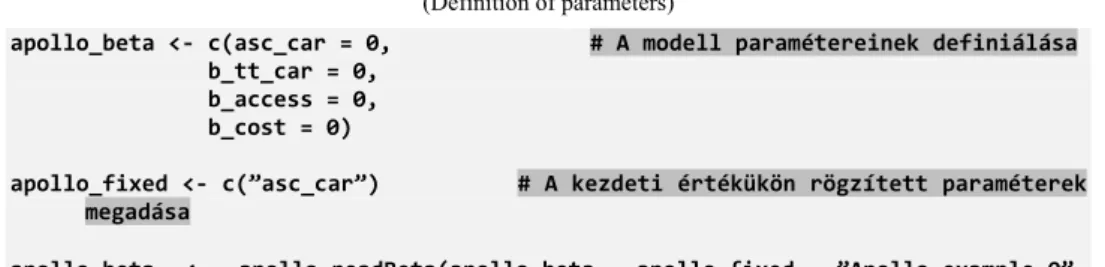 4. ábra. A paraméterek meghatározása  (Definition of parameters) 