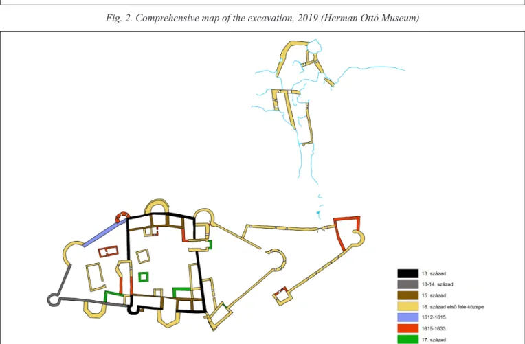 Fig. 3. A map of hypothetical periodization, 2019. Black: 13th c.; grey: 13–14th. c.; brown: 15th c.; yellow: first half and  middle of the 16th c.; blue: 1612–1615; red: 1615–1633; green: 17th c