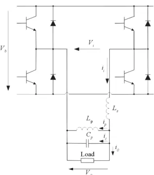 Figure 1: Simplified figure of the inverter and filter