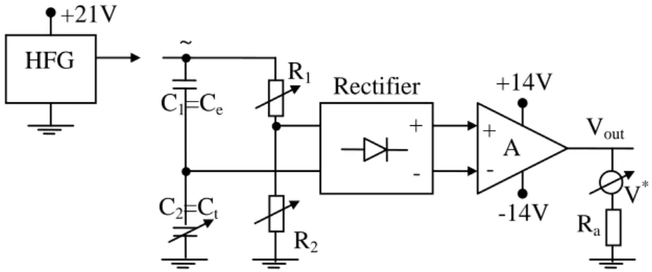 Figure 4. Electronic scheme of the adapter for liquid CO-level transducer. 