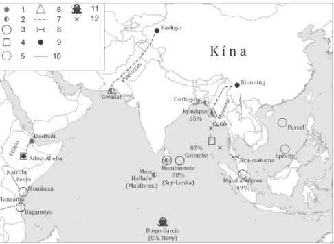 1. ábra: Kína gazdasági-katonai pozícióinak erősödése az Indiai-óceán tágabb térségében China’s strengthening economic and military positions in the wider Indian Ocean region