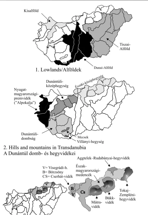 Fig. 2. Hungarian names of the examined geographical regions 