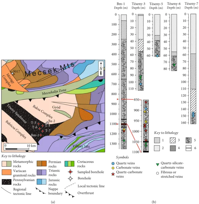 Figure 3: Local geology. (a) Generalized geologic map of the Mecsek – Villány area, S Hungary, showing the pre-Neogene basement formations [4]