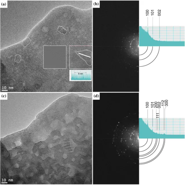 Figure 12 Low-magniﬁcation HRTEM of sample S45P5.