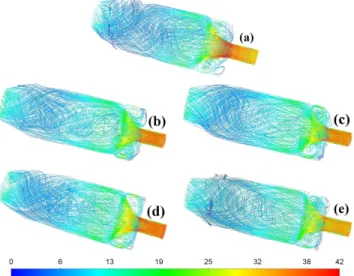 Fig. 6. Mass weighted average velocities in the mixing tube.