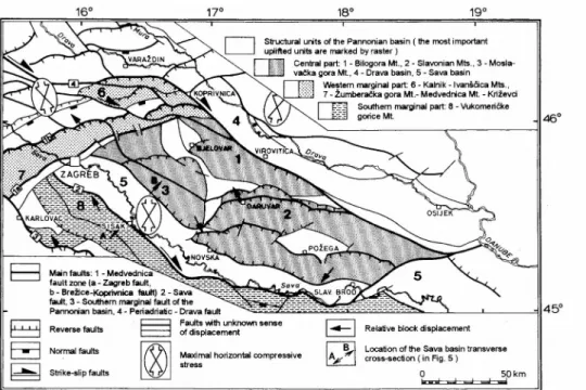 Figure 2. Classification of structures and faults of the Sava valley (cropped from Prelogović et al., 1998).
