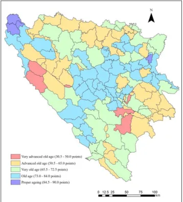 Figure 6. Types of population ageing in Bosnia and Herzegovina, 2014–2018 