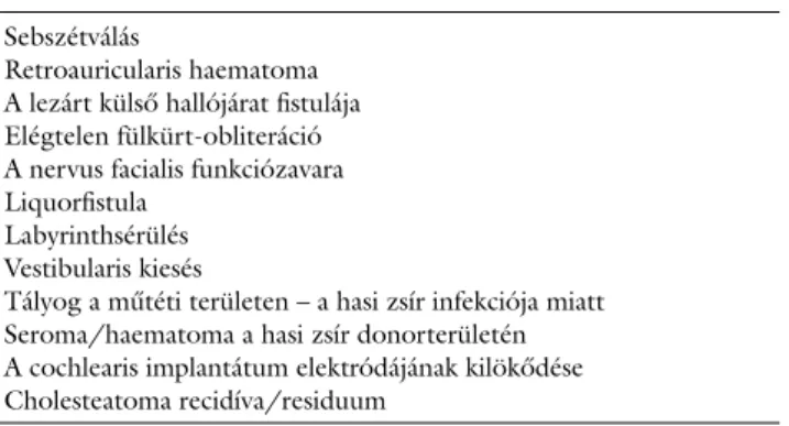 6. táblázat A subtotalis petrosectomia szakirodalomban közölt szövődmé- szövődmé-nyei