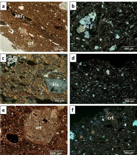 Fig. 4 Polarising microscope images of the ceramic body of the studied stove tiles. a Group 1 — BB_Adam and Eve,