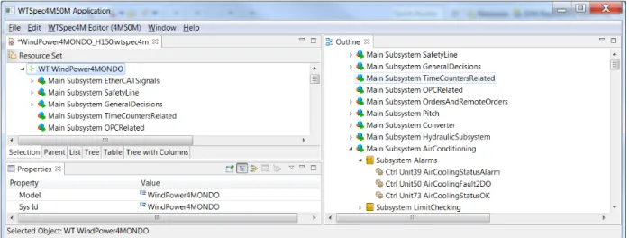 Figure 2 shows an excerpt of the metamodel, which describes the abstract syntax of the DSL provided by the