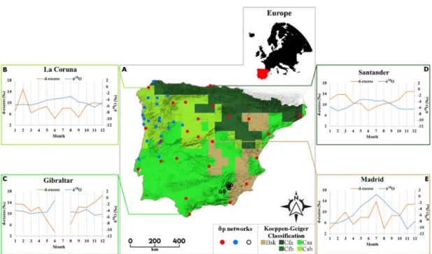 Figure 1. The Iberian Peninsula, with precipitation stable isotope measurement networks and Köppen  climate zones [34]