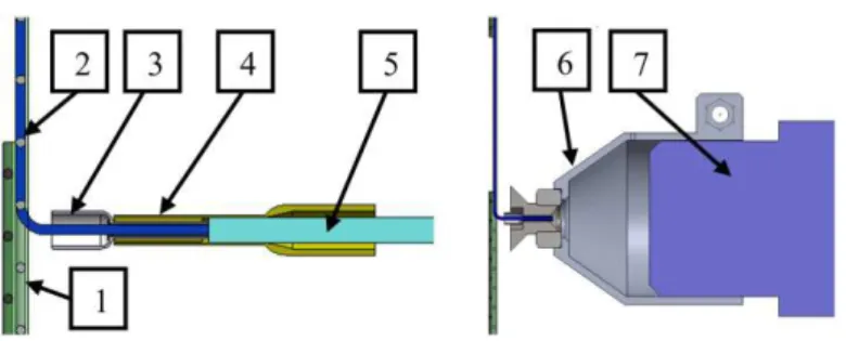 Fig. 2 Elements of connection of the fiber bundle: 1 - specimen, 2 - illuminated fiber bundle,  3 - the end of the fiber bundle in the cord-end terminal, 4 - self-made connector to connect 