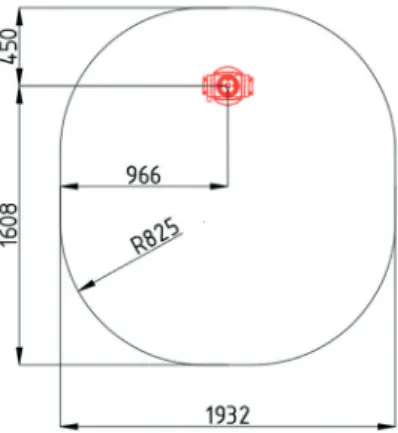 Figure 2. An illustration of the availability of an outdoor ground fire hydrant.  