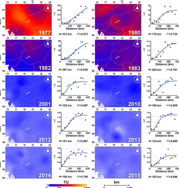 Figure 2. Isoscapes of amount-weighted annual mean 3 H activity (TU) in precipitation and semivariograms for the reference years in the Adriatic–Pannonian region