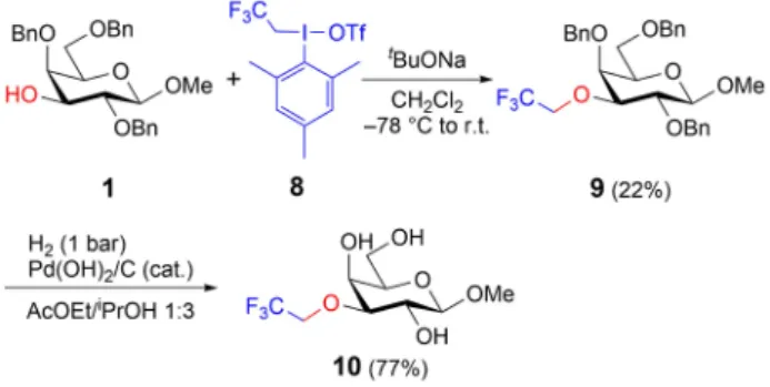 Figure 1. 3-O-Arylated and alkylated compounds evaluated for galectin binding affinities.