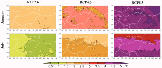 Fig. 7. Projected changes of temperature according to the three RCP scenarios for 2069‒2098  relative to 1971‒2000 in January and July based on the multi-model mean of 10 RCM  simulations