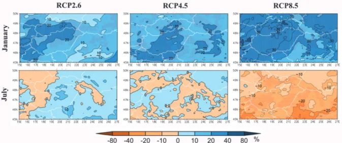 Fig. 8. Projected changes of precipitation according to the three RCP scenarios for 2069‒2098  relative to 1971‒2000 in January and July based on the multi-model mean of 10 RCM  simulations