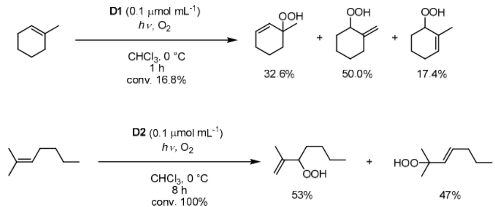 Figure 5. An example for dendrimer-bound homogeneous organocatalyst containing porphyrin  motifs [53]