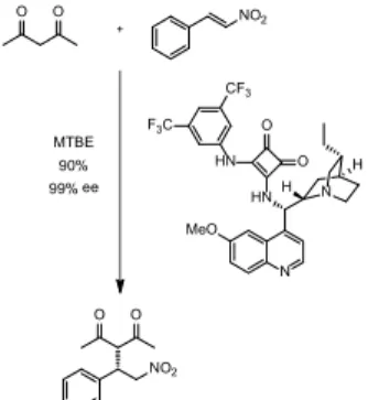 2. ábra. Cinkona-négyzetamid H-kötés donor típusú organokatalizátor  által katalizált pentán-2,4-dion és transz- -nitrosztirol Michael-addíciós  reakciója.