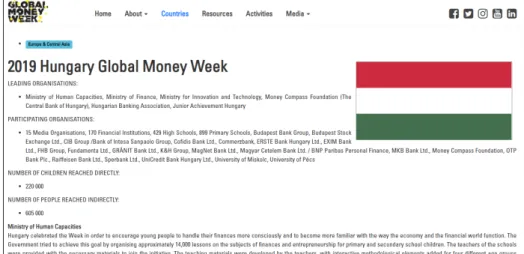 4. ábra: A 2019. évi PÉNZ7 adatlapja a Global Money Week honlapján (Forrás: https://