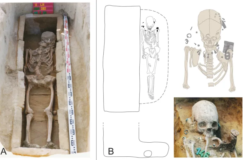 Fig 2. Examples of burials from the cemetery of Mo ¨zs-Icsei dűlő. A: The brick-lined burial of Grave 54 represents late Antique traditions, which prevailed among the supposed founder generation of the cemetery