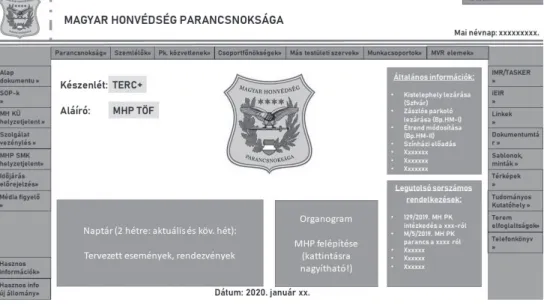 2. ábra MHP webes kezdőoldala, változat (Szerkesztette a szerző)
