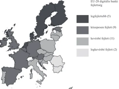 A térszerkezeti felosztást (5. ábra) áttekintve ábrázolástechnikailag Alvrencht  Penck „Köztes-Európa” modellje áll a legközelebb a digitális banki fejlettség 2017