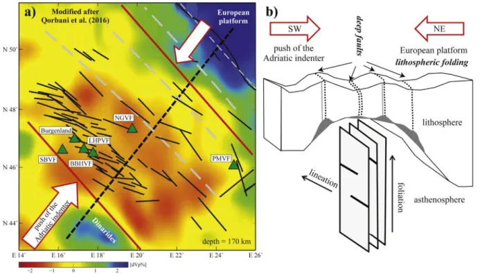 Fig. 7. Schematic map showing the direction of measured shear wave splitting in the region modiﬁed after Qorbani et al