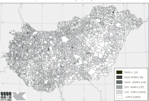 2. ábra: A gépjárműadó bevétel aránya a települések bevételei között, 2017 (%) Rate of motor vehicle tax in the budget of local governments, 2017 (%)