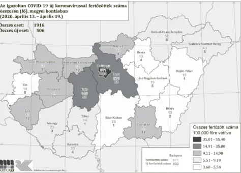 ratív betegségekből adódtak (4. ábra). A legtöbb esetben a koronavírus-fertőzés  mint halálok mellett egyéb két-három társbetegség is jelen volt az áldozatok‐