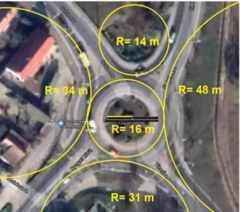 Figure 2. The satellite photograph (by Google) of the roundabout used for the test. The inscribed  circles of the most often used paths are drawn by yellow lines