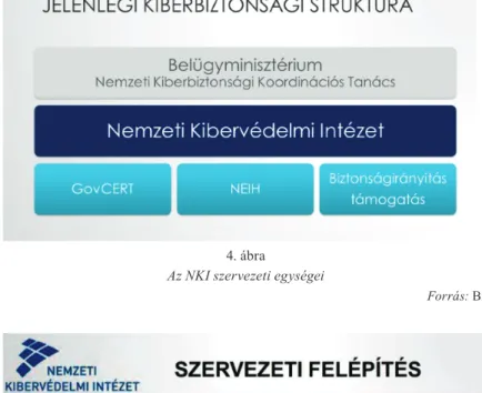 Az NKI felépítését mutatja a 4. ábra. Az NKI szervezeti egységeinek fő feladatai viszont  az 5