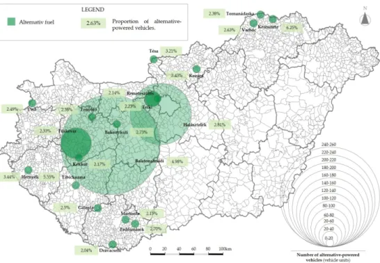 Figure 6. Numbers and proportions of environmentally friendly, alternative-powered vehicles in the  settlements with the largest ratio of alternative-powered vehicles, in Hungary, 2017 (settlement rank)