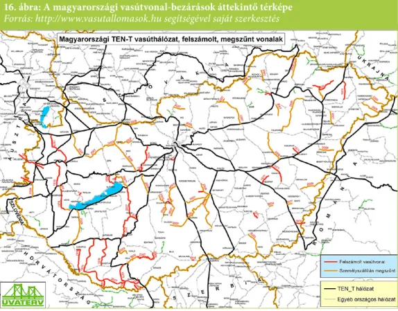16. ábra: A magyarországi vasútvonal-bezárások áttekintő térképe  Forrás: http://www.vasutallomasok.hu segítségével saját szerkesztés