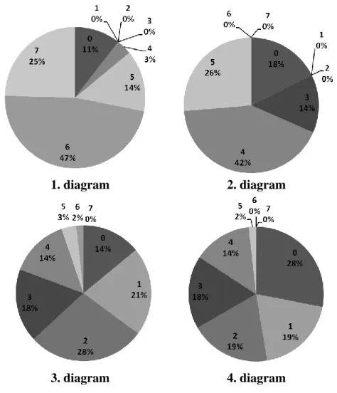 1. diagram  2. diagram 