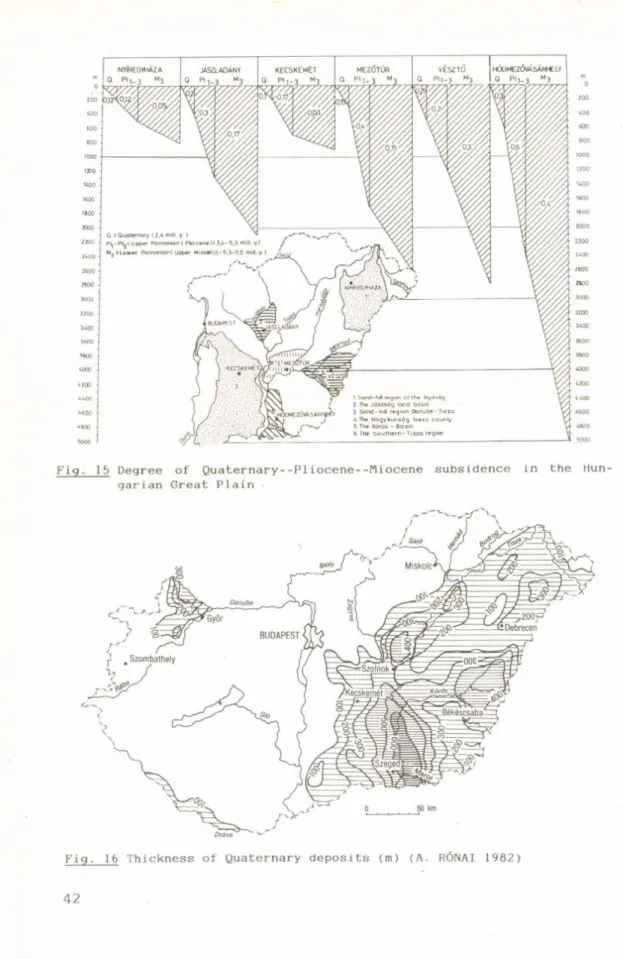 Fig.  15  Degree  of  Quaternary--Pliocene--Miocene  subsidence  in  the  Hun­