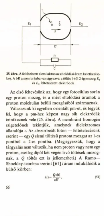 25. ábra. A feltételezett elemi aktus az eltolódási áram  keletkezése­