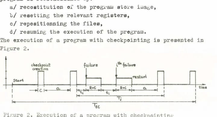 Figure  2.  Execution  of  a  program  with  checkpointing