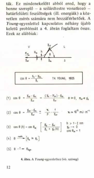 4. ábra. A Young-egyenlethez (vö.  szöveg) 1 2