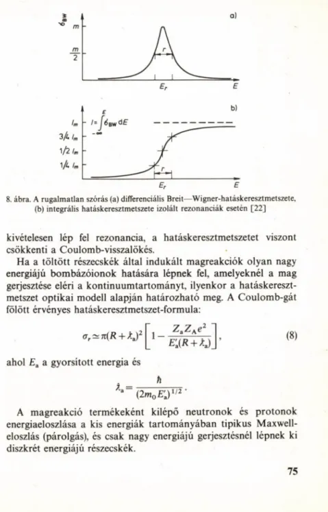 8. ábra. A rugalmatlan szórás (a) differenciális Breit—Wigner-hatáskeresztmetszete,  (b) integrális  hatáskeresztmetszete  izolált  rezonanciák  esetén  [22]
