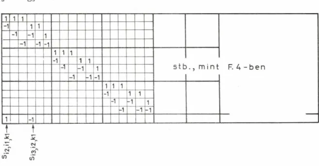 Tekintsük az  F .5.1  ábra  szerinti  négyelemü rendszert három  komponenssel  /a  komponensátalakulásokkal  most  nem foglalko­